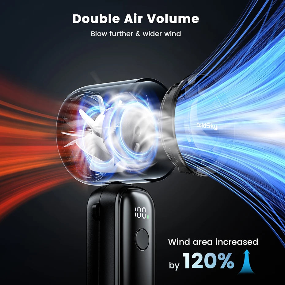 ZephyrAir – Mini Ventilateur Turbo Portable