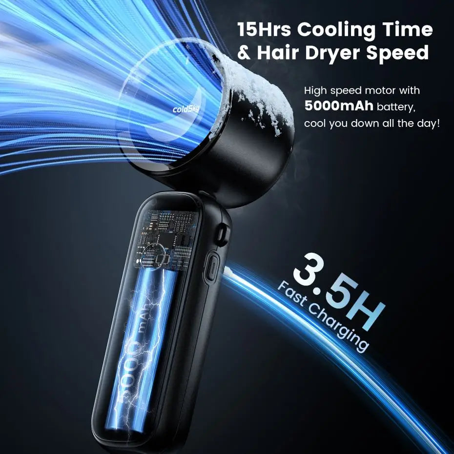 ZephyrAir – Mini Ventilateur Turbo Portable